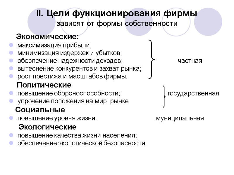 II. Цели функционирования фирмы  зависят от формы собственности     